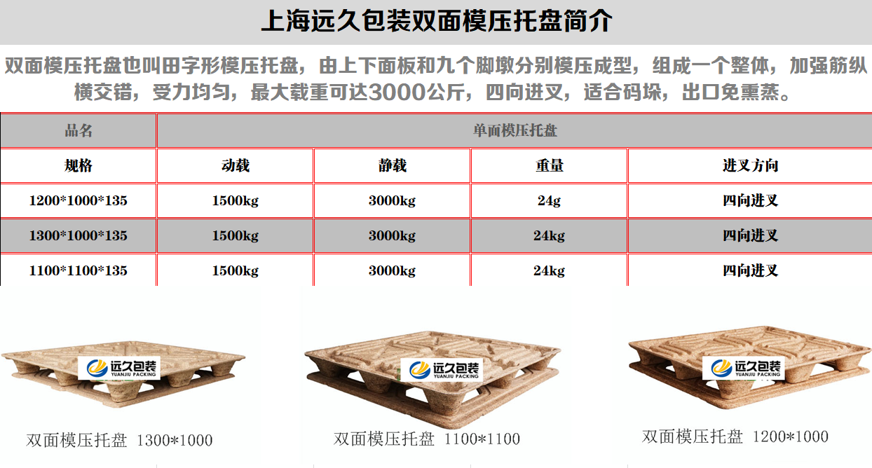 單面模壓托盤結構和特點 雙面模壓托盤