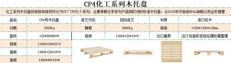 CP 4號化工木托盤 CP 4號化工木托盤